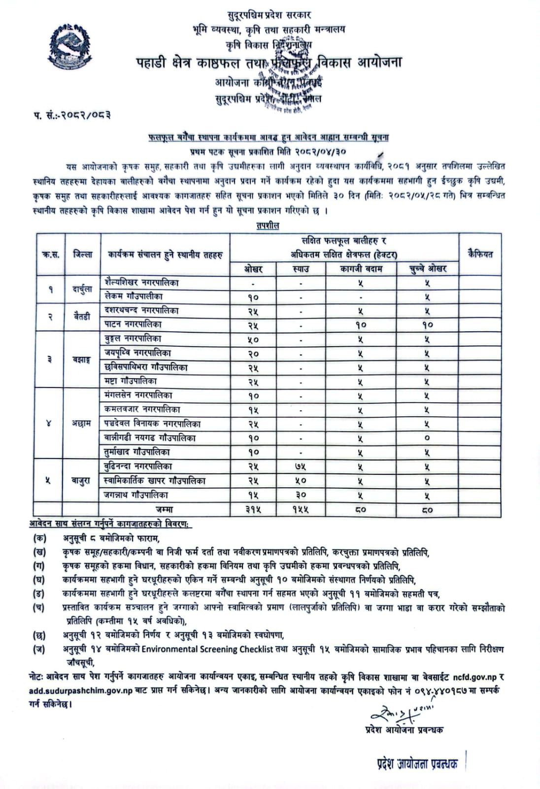 Notice Image