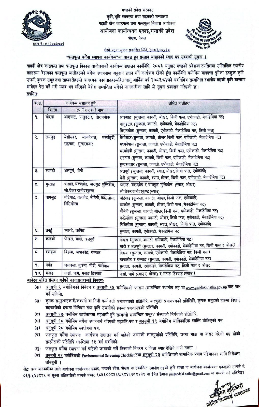 Time Extension Notice of Call for Applications for Fruit Orchard Establishment - PIU Gandaki
